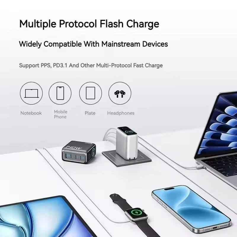 Anker Zolo 140W GaN Fast Charger – 4-Port USB-C & USB-A Multi-Device Adapter