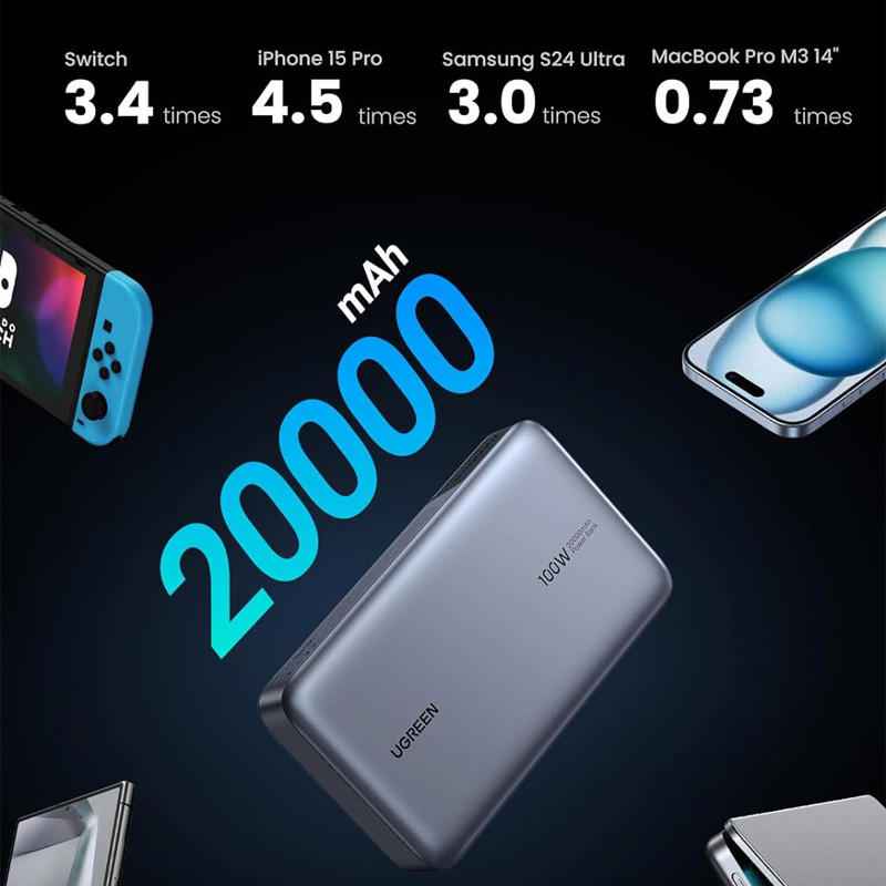 UGREEN 100W 20000mAh Power Bank – Nexode PD Fast Charger 3-Port USB-C