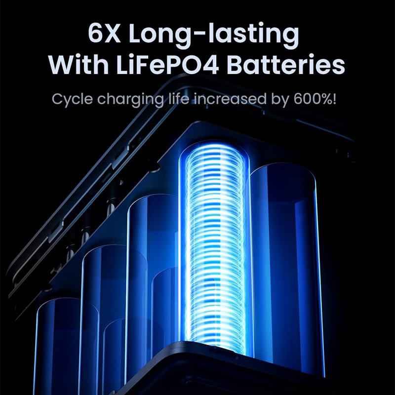 UGREEN 300W 48,000mAh Portable Power Bank – Ultra-Fast Charging Station for Laptops, Phones & More
