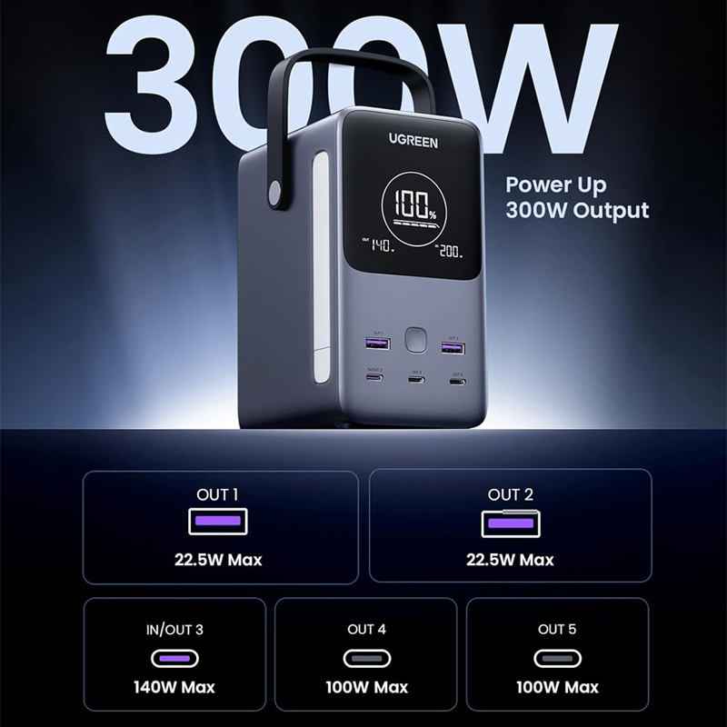 UGREEN 300W 48,000mAh Portable Power Bank – Ultra-Fast Charging Station for Laptops, Phones & More