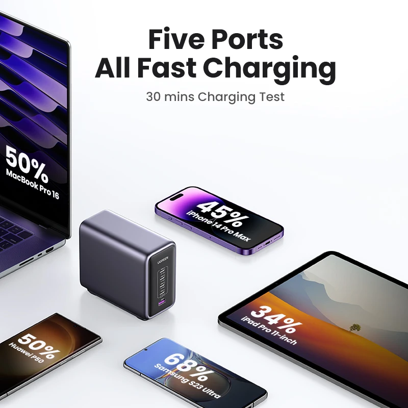 Fast charging device with smartphones and tablets showing charging percentages on a white background.