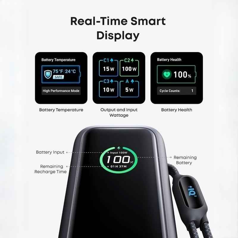 Anker Zolo A1695 25,000mAh 165W GaN Power Bank – Ultra-Fast Charger with Retractable Dual USB-C Cables for Laptops & Phones