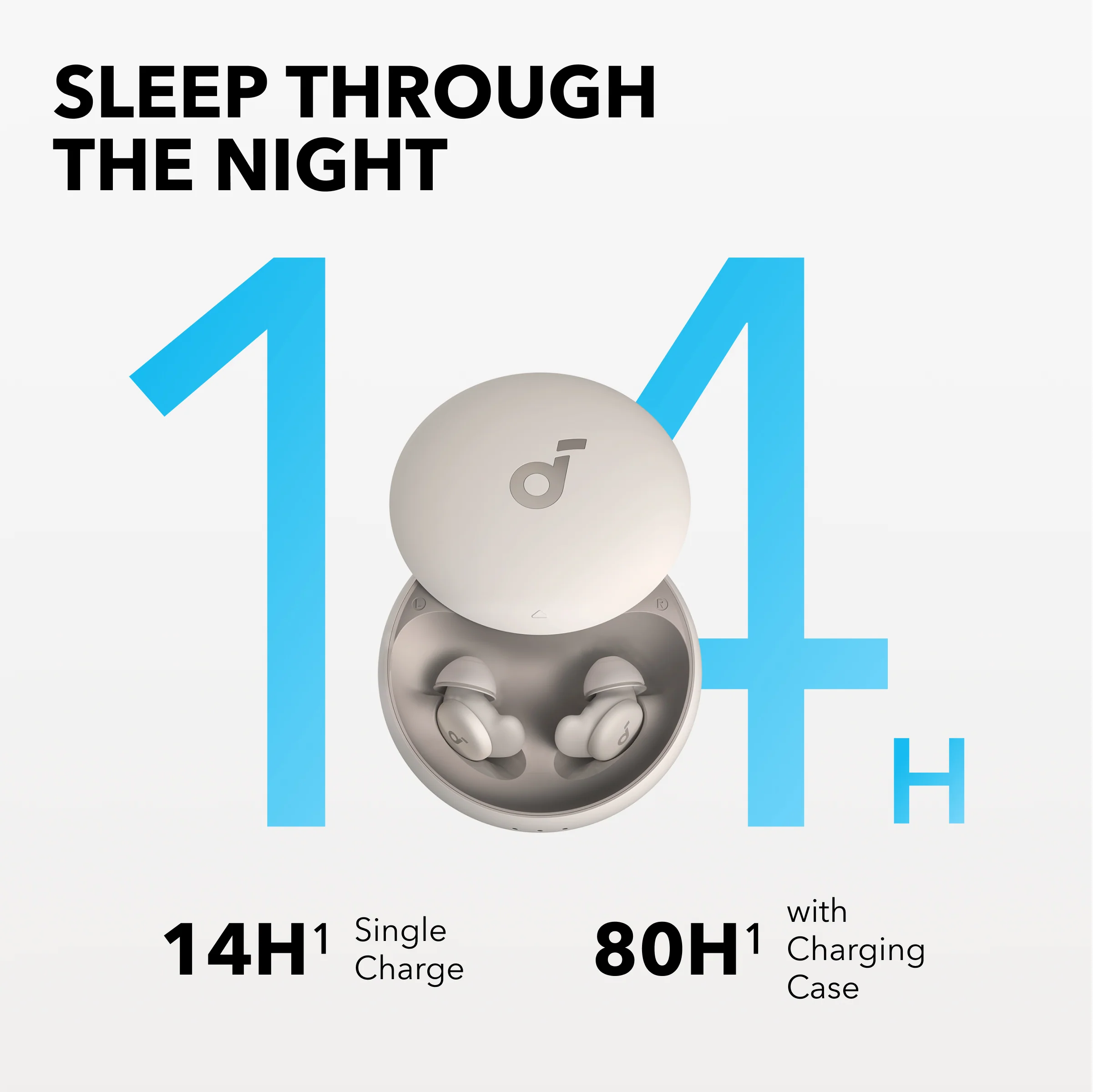 Soundcore Sleep A20 Wireless Sleep Earbuds – Designed for Side Sleepers, White-Noise Library & Up to 80h Playtime