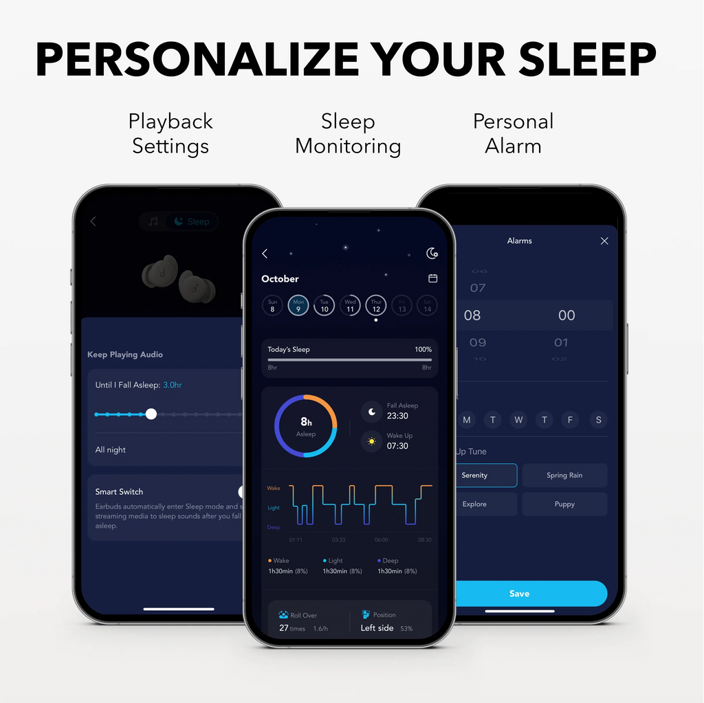 Soundcore Sleep A20 Wireless Sleep Earbuds – Designed for Side Sleepers, White-Noise Library & Up to 80h Playtime