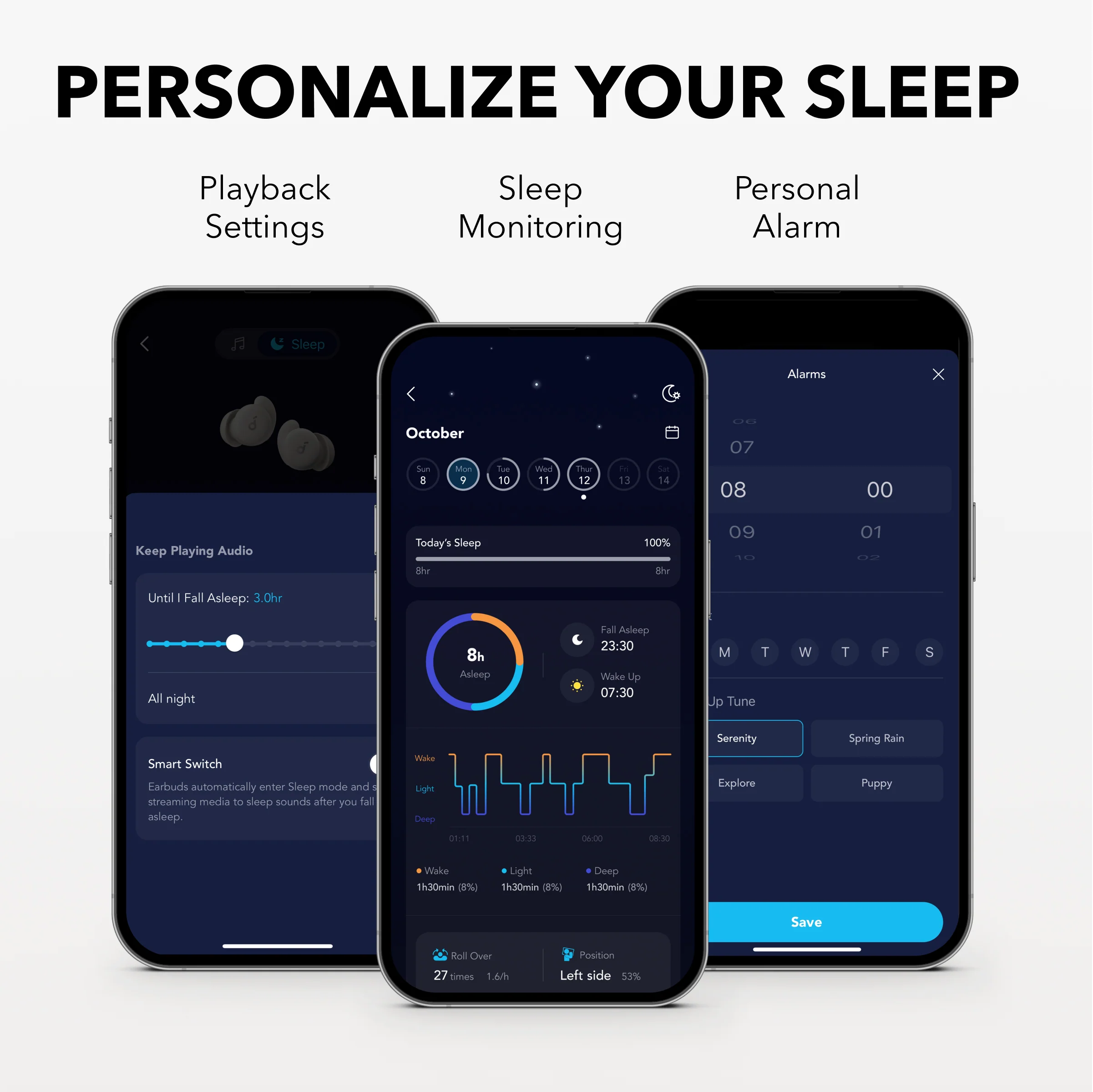 Soundcore Sleep A20 Wireless Sleep Earbuds – Designed for Side Sleepers, White-Noise Library & Up to 80h Playtime