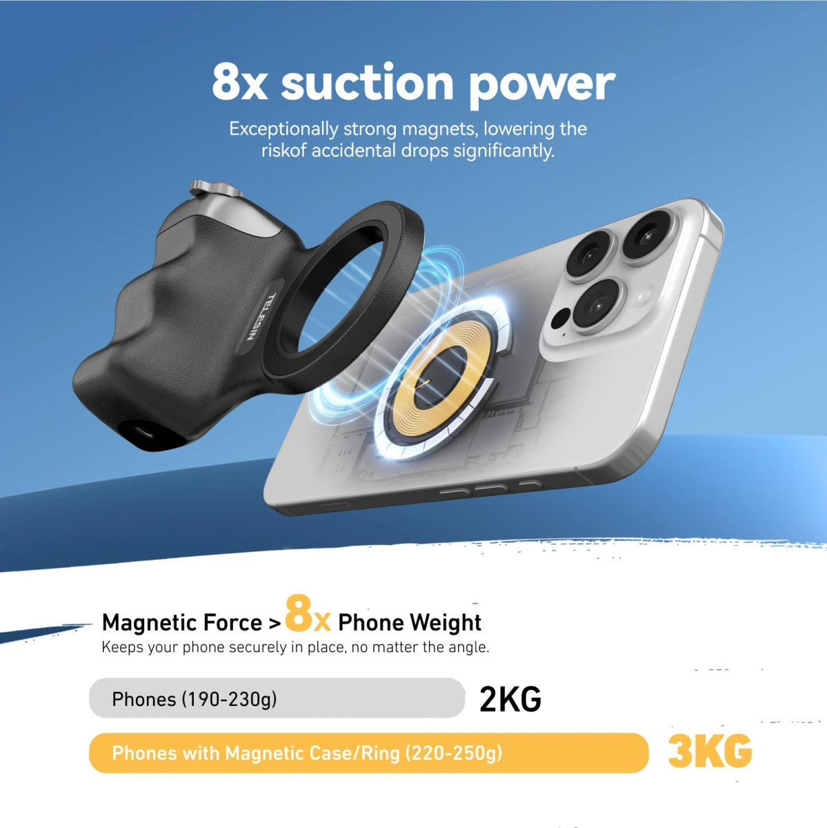 TELESIN Fun Shot Magnetic Grip For Phone - MNT Gadgets